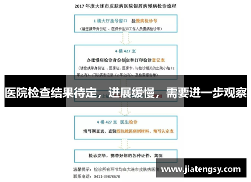 医院检查结果待定，进展缓慢，需要进一步观察